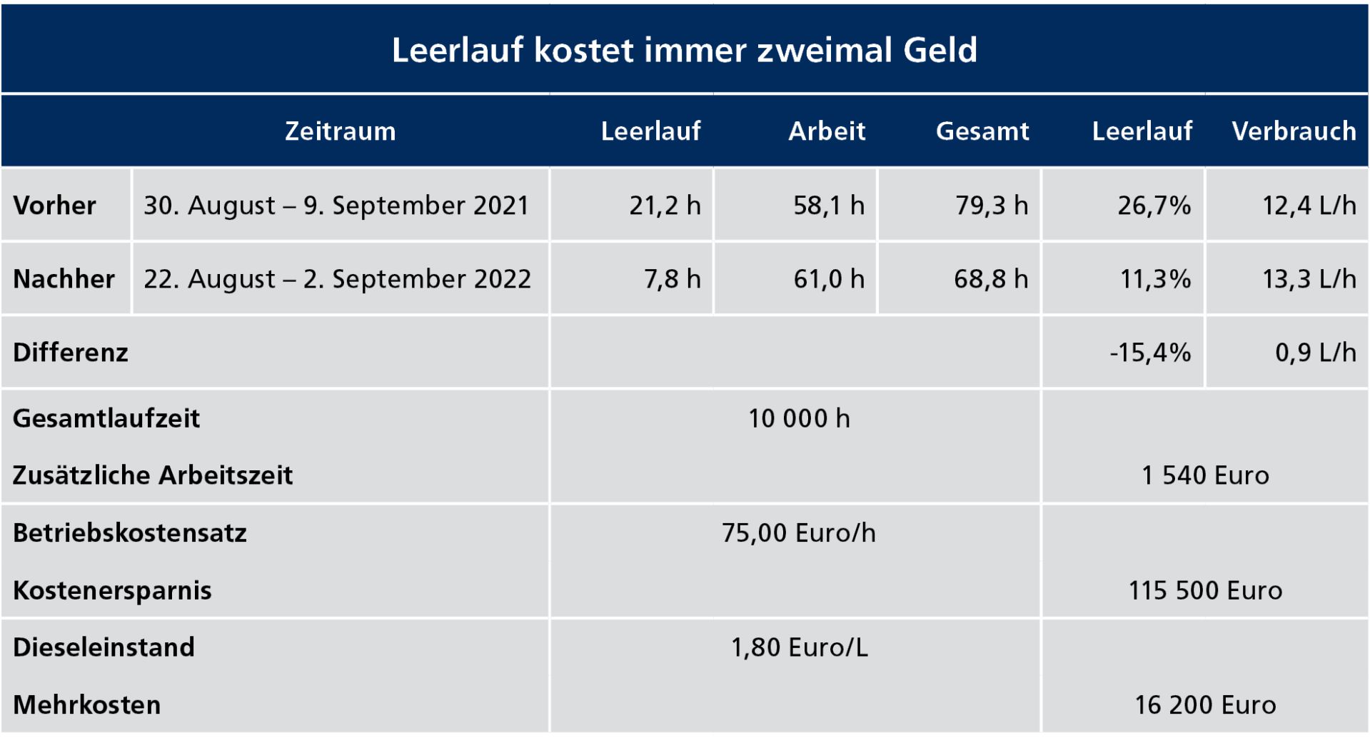 Tabelle 1.jpg